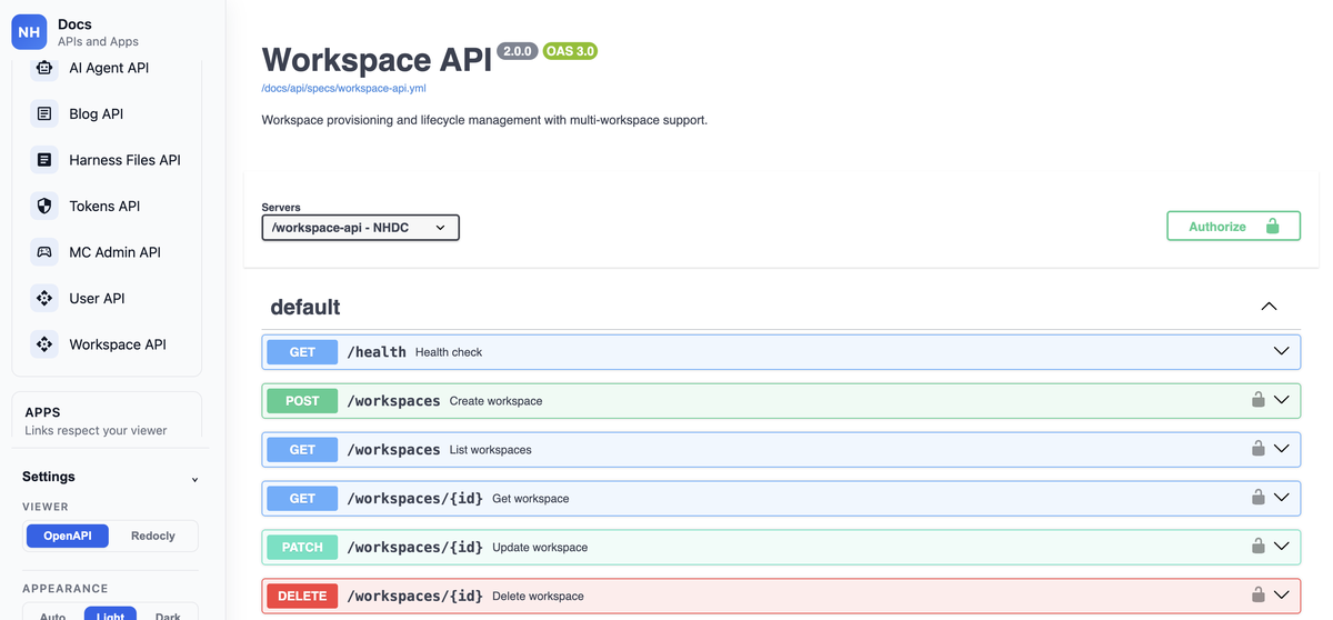 Workspace-API Architecture