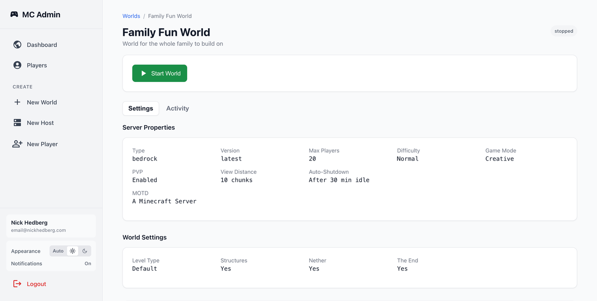 MC Admin Dashboard Screenshot